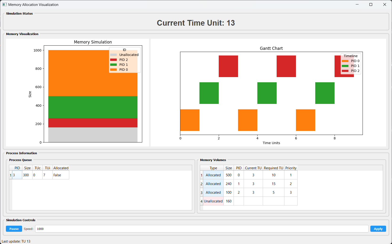 Memory Placement Simulation Program